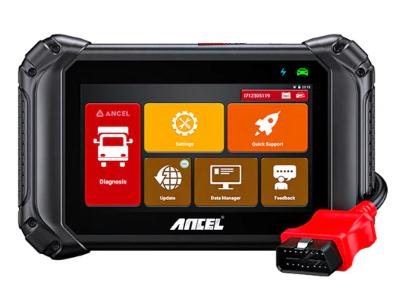 Professionele tools Professionele tools