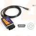 ELM327 OBD2 scanner, USB