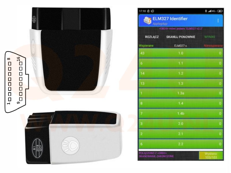 ELM327 version 2.2 OBD2 scanner, Bluetooth 4.0, voor Android en IOS